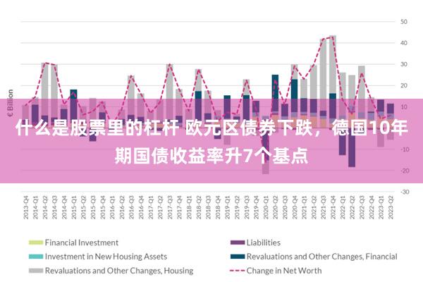 什么是股票里的杠杆 欧元区债券下跌，德国10年期国债收益率升7个基点