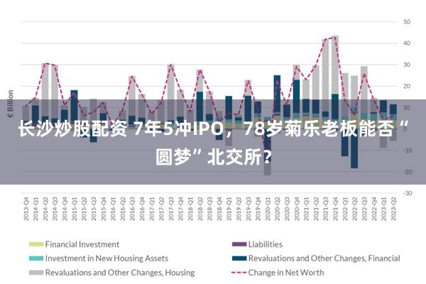 长沙炒股配资 7年5冲IPO，78岁菊乐老板能否“圆梦”北交所？