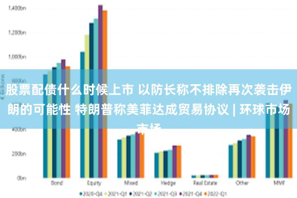 股票配债什么时候上市 以防长称不排除再次袭击伊朗的可能性 特朗普称美菲达成贸易协议 | 环球市场
